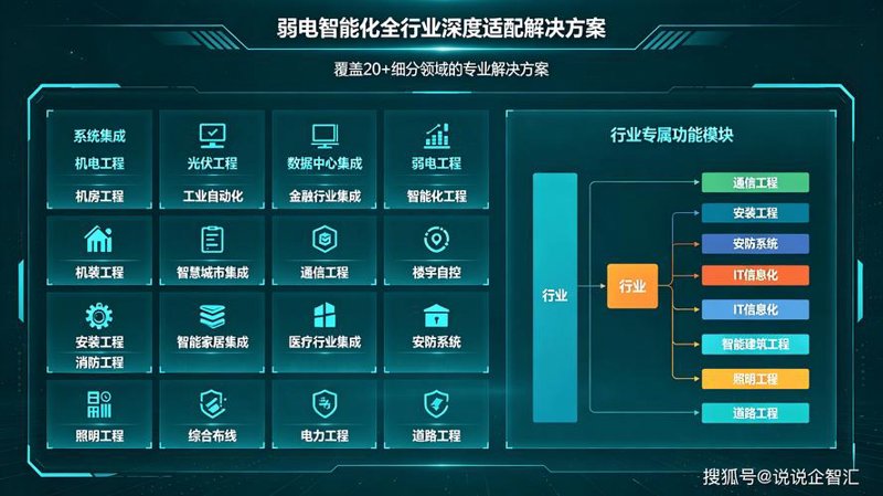 成都软件开发:行业的变革者